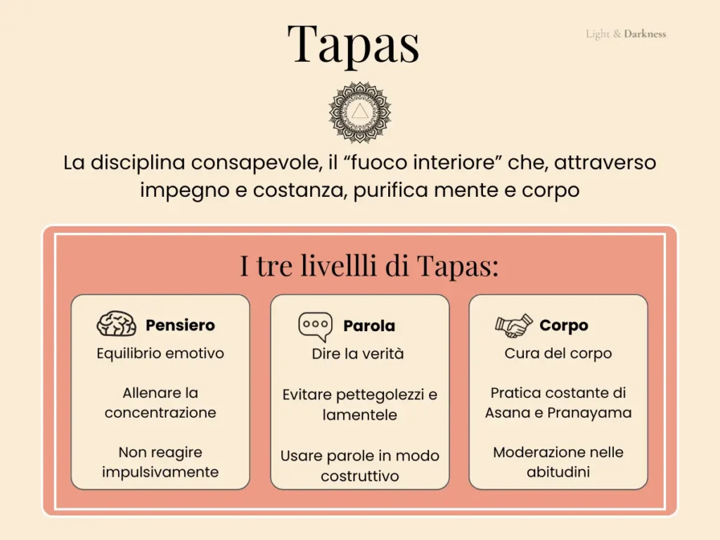 Infografica su Tapas: la disciplina