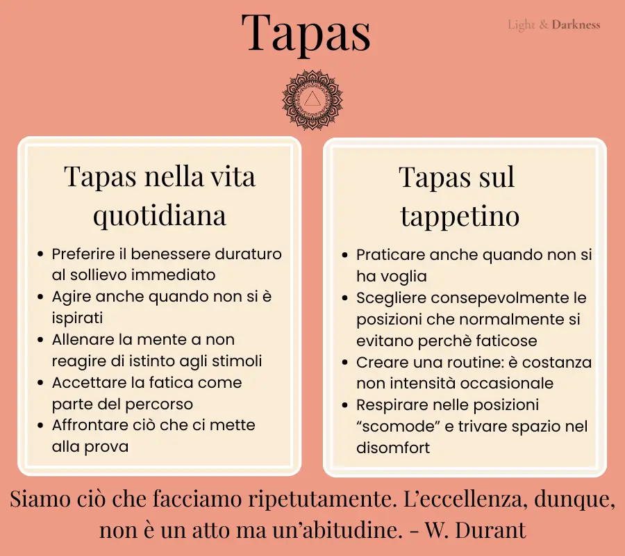 Praticare Tapas sul tappetino e nella vita quotidiana